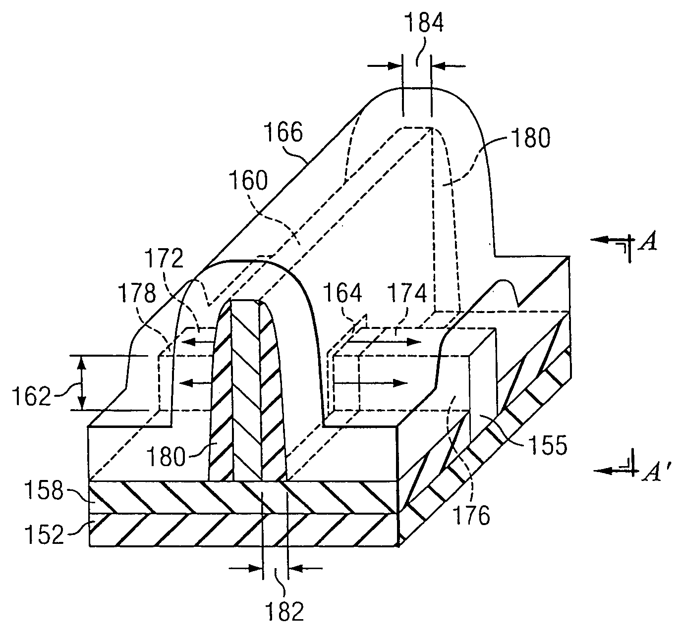Semiconductor-on-insulator chip incorporating strained-channel partially-depleted, fully-depleted, and multiple-gate transistors