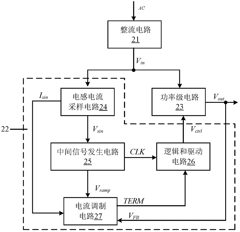 Power factor correction circuit