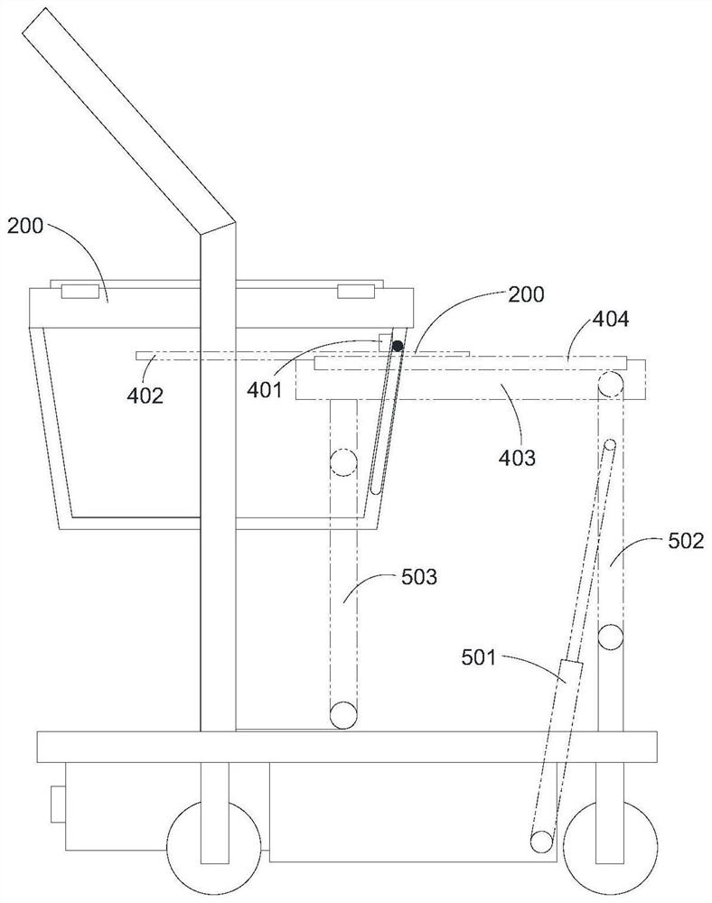 Novel endoscope transfer trolley