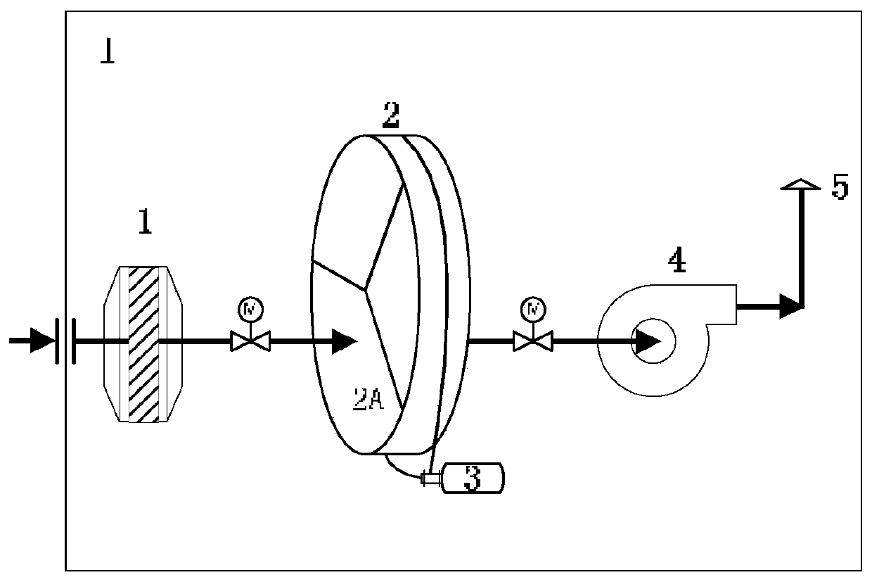 Mobile enrichment-fixing catalytic oxidation type organic waste-gas treating apparatus