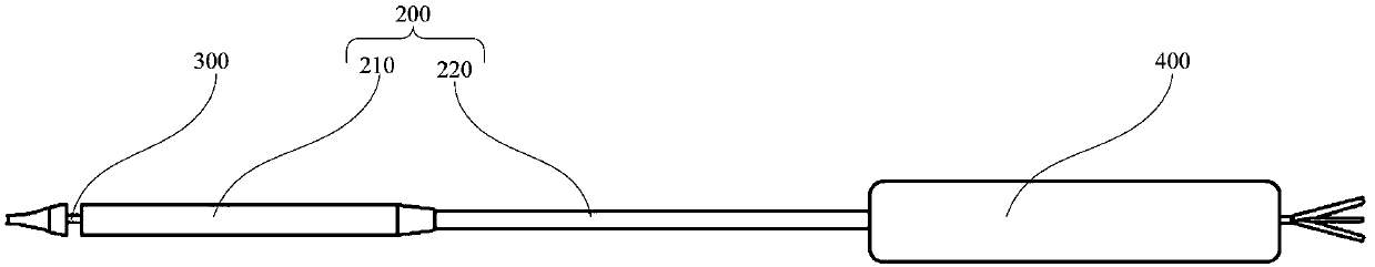 Stent conveying device and stent loading method