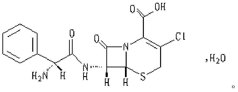 Cefaclor tablet composition as well as preparation method and application thereof