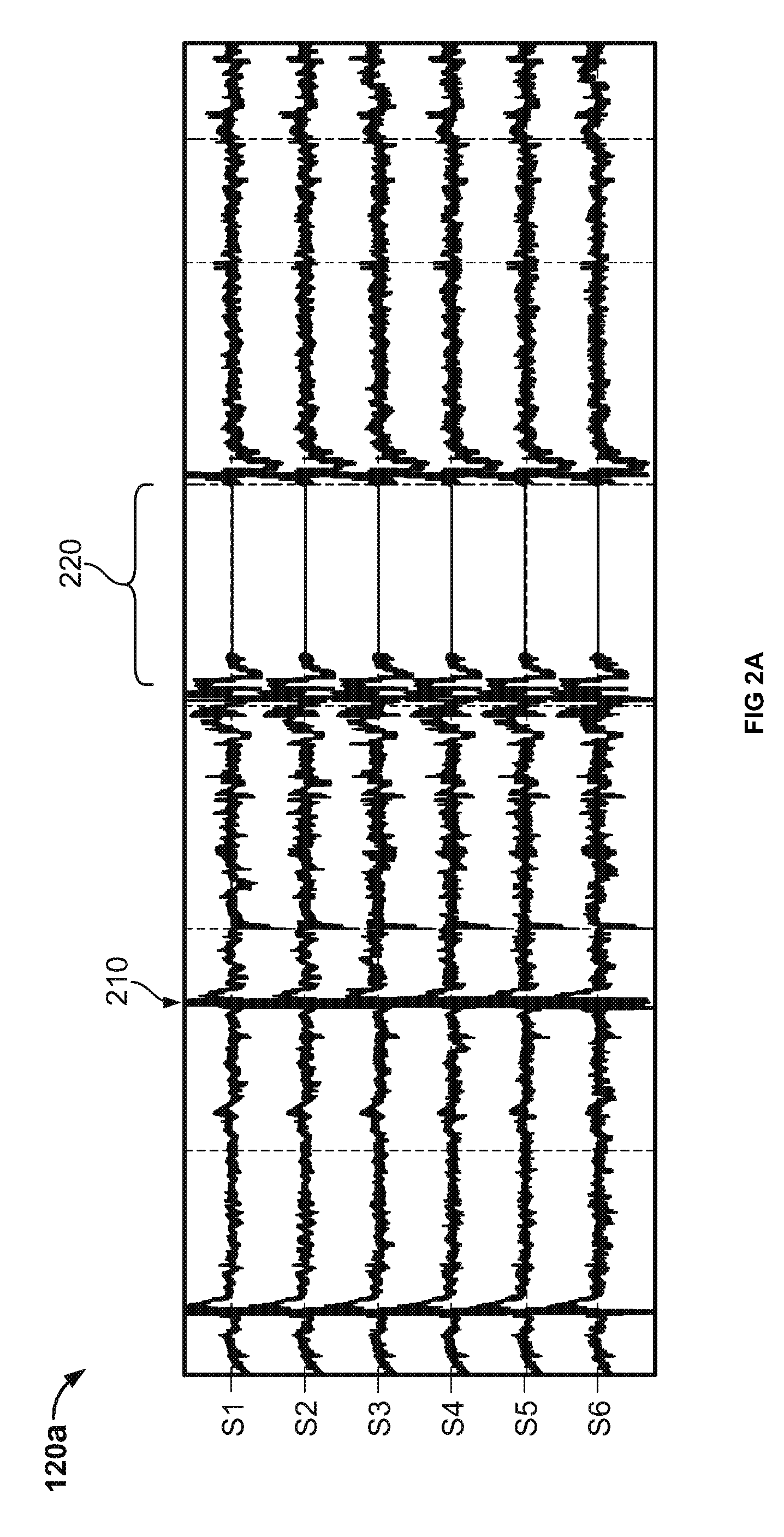 Processing for multi-channel signals
