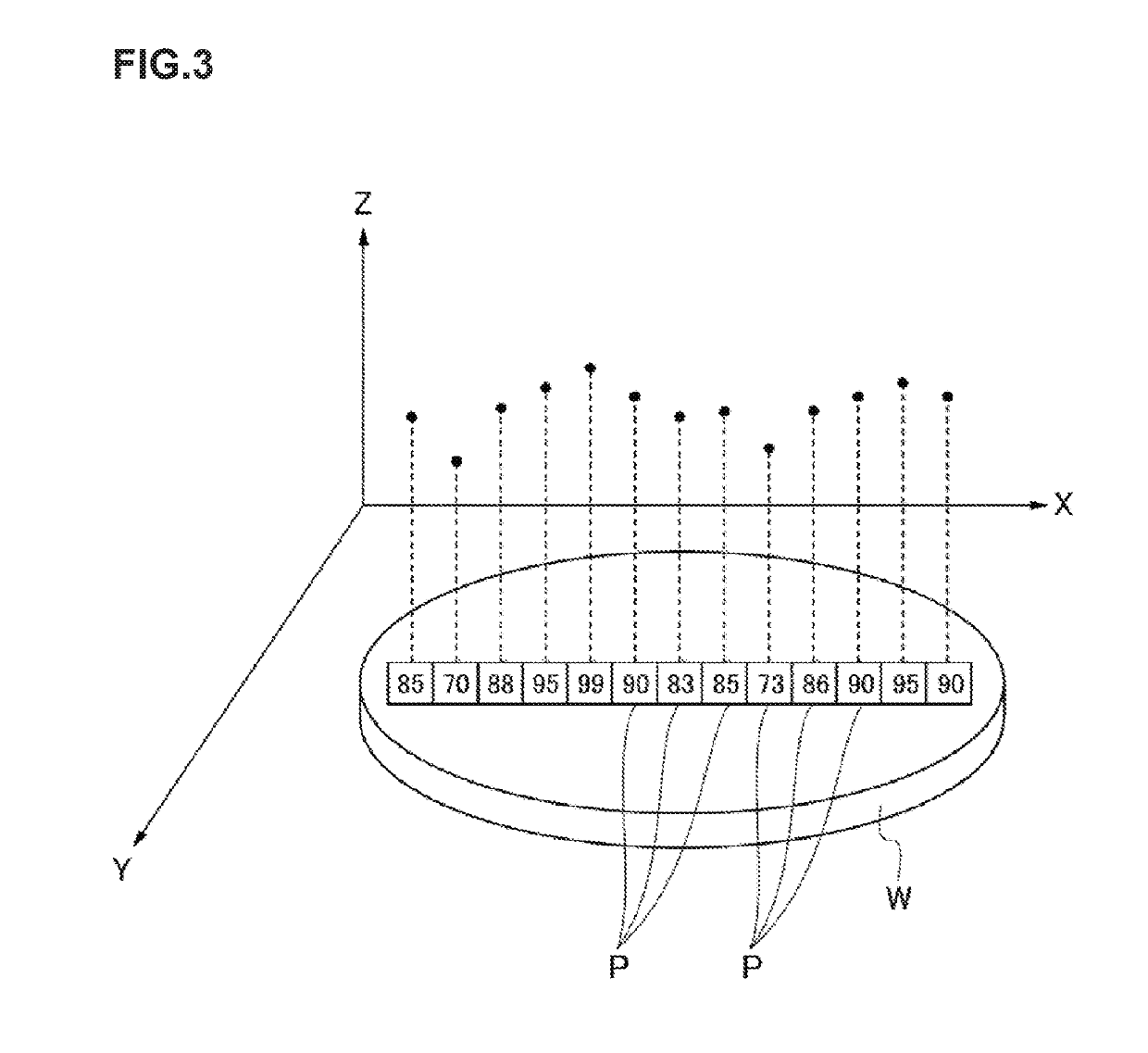 Substrate defect inspection apparatus, method of adjusting sensitivity parameter value for substrate defect inspection, and non-transitory storage medium