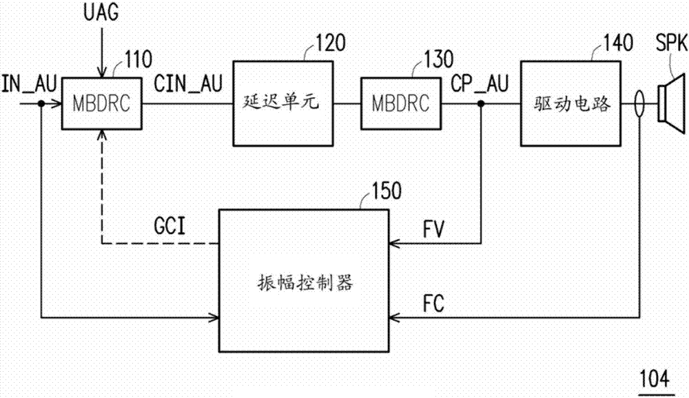 Handheld electronic apparatus, sound producing system and control method of sound producing thereof