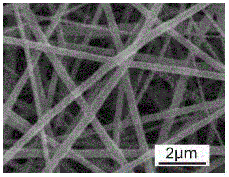 QK-polypeptide-encapsulating polylactide copolymer electrospinning fibrous membrane and preparing method