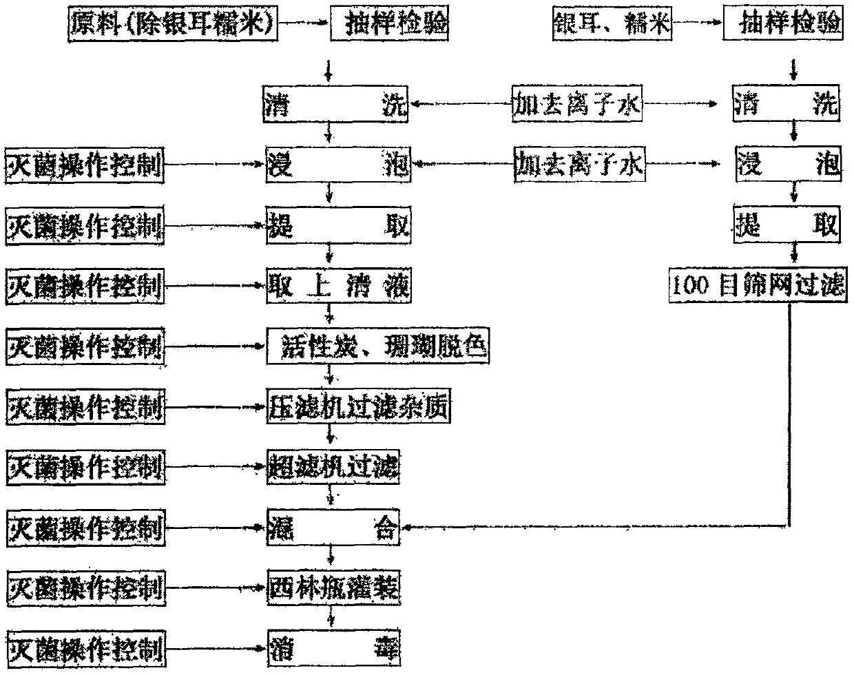 Moisturizing mask and preparation method thereof