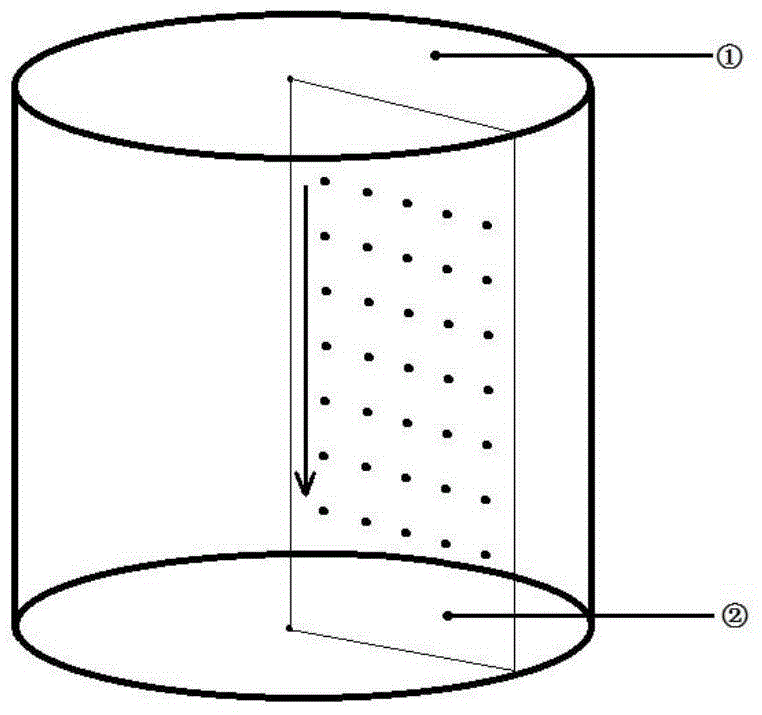 Measurement method of tip power of microwave ablation antenna