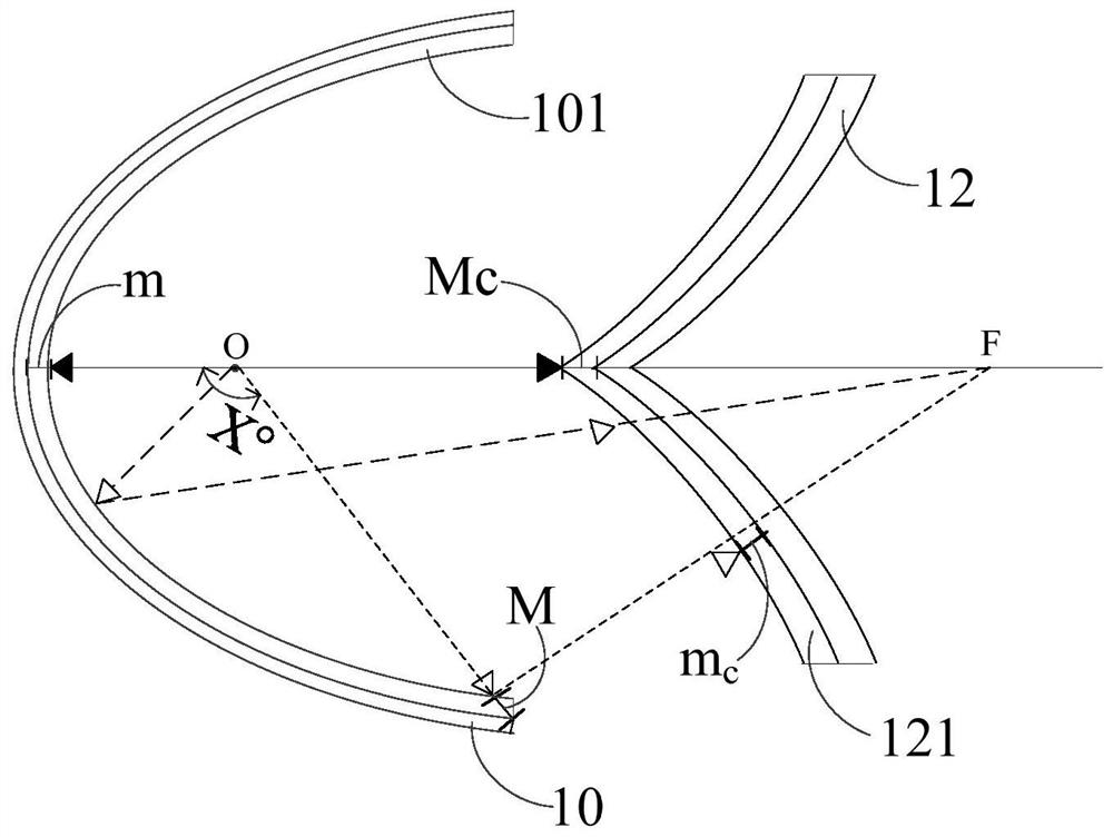 Light source heat insulation structure