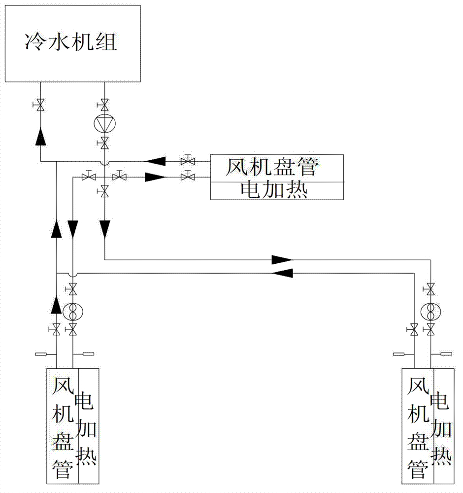 Method for measuring thermal response speed in hot-summer and cold-winter areas