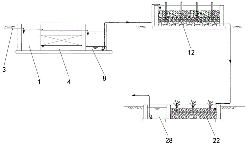 Rural Pollutant Comprehensive Treatment System