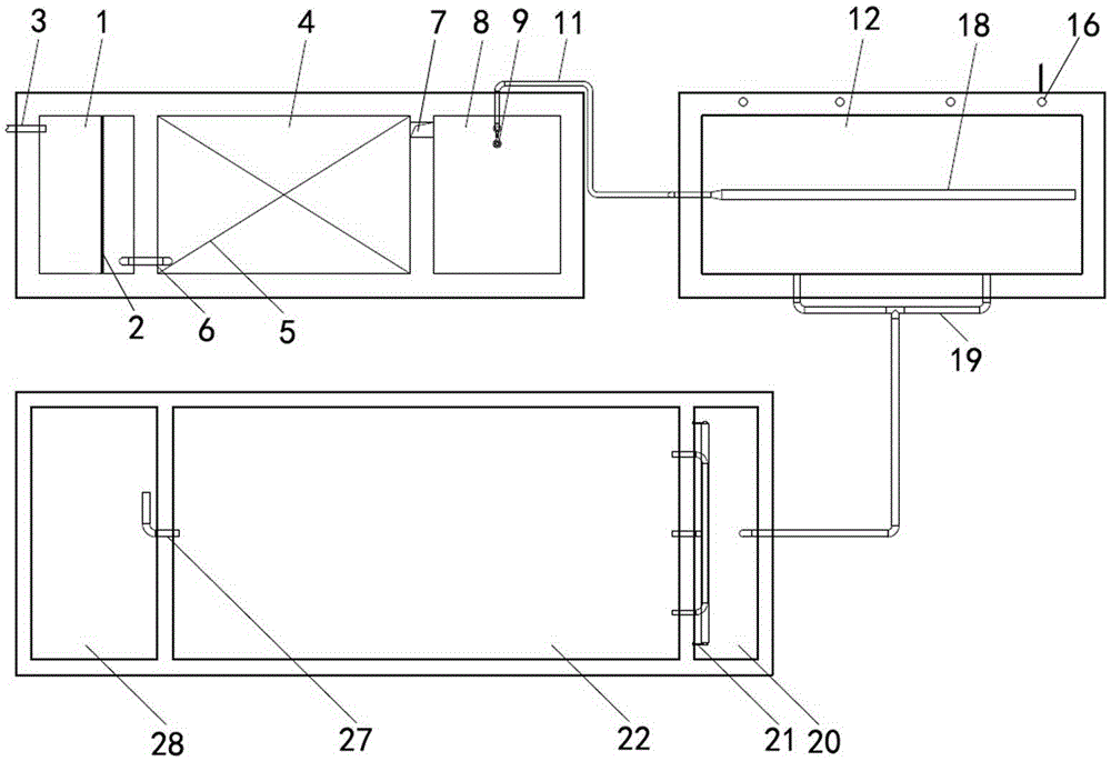 Rural Pollutant Comprehensive Treatment System