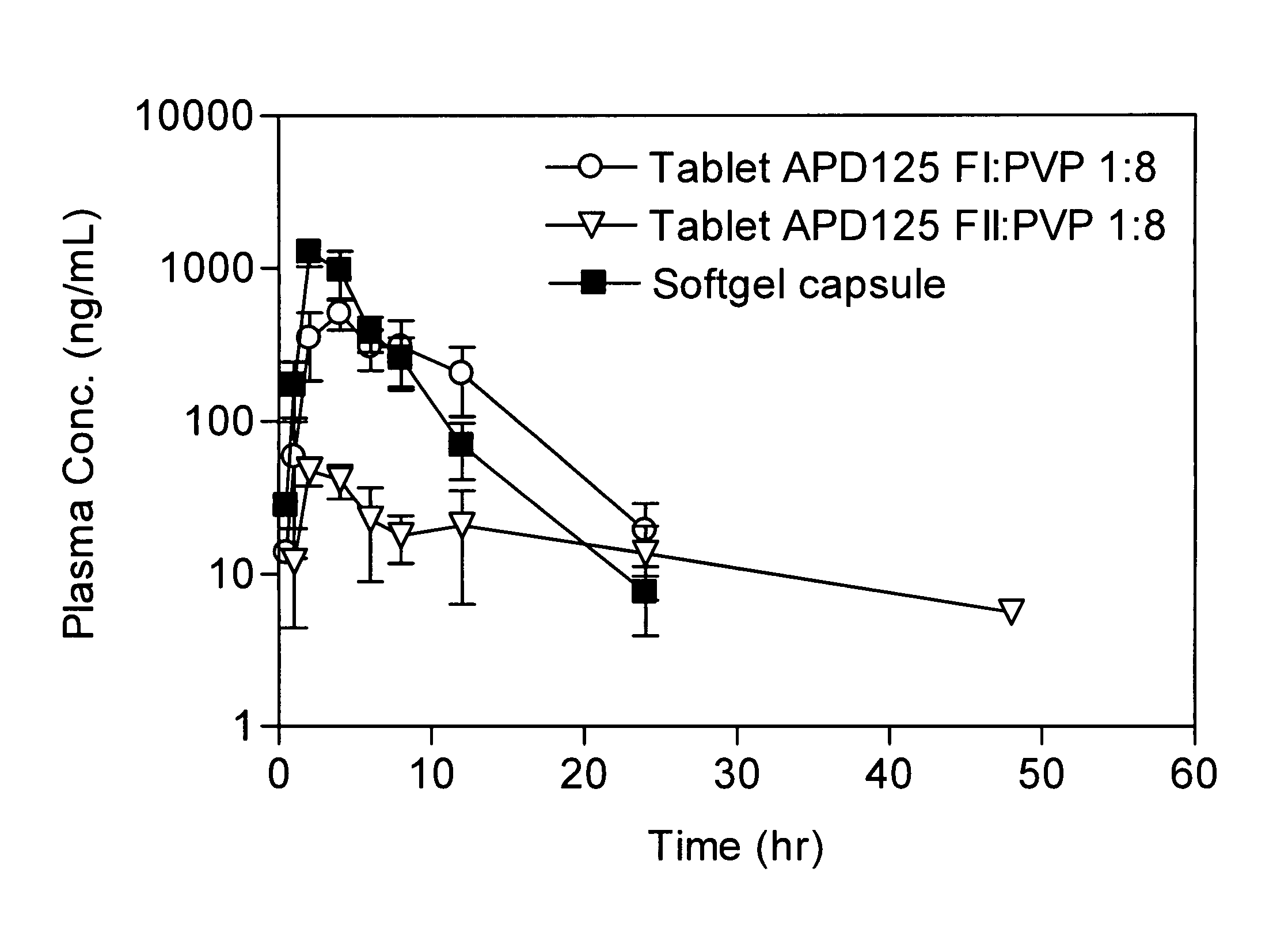 Composition of a 5-HT<sub>2A </sub>serotonin receptor modulator useful for the treatment of disorders related thereto