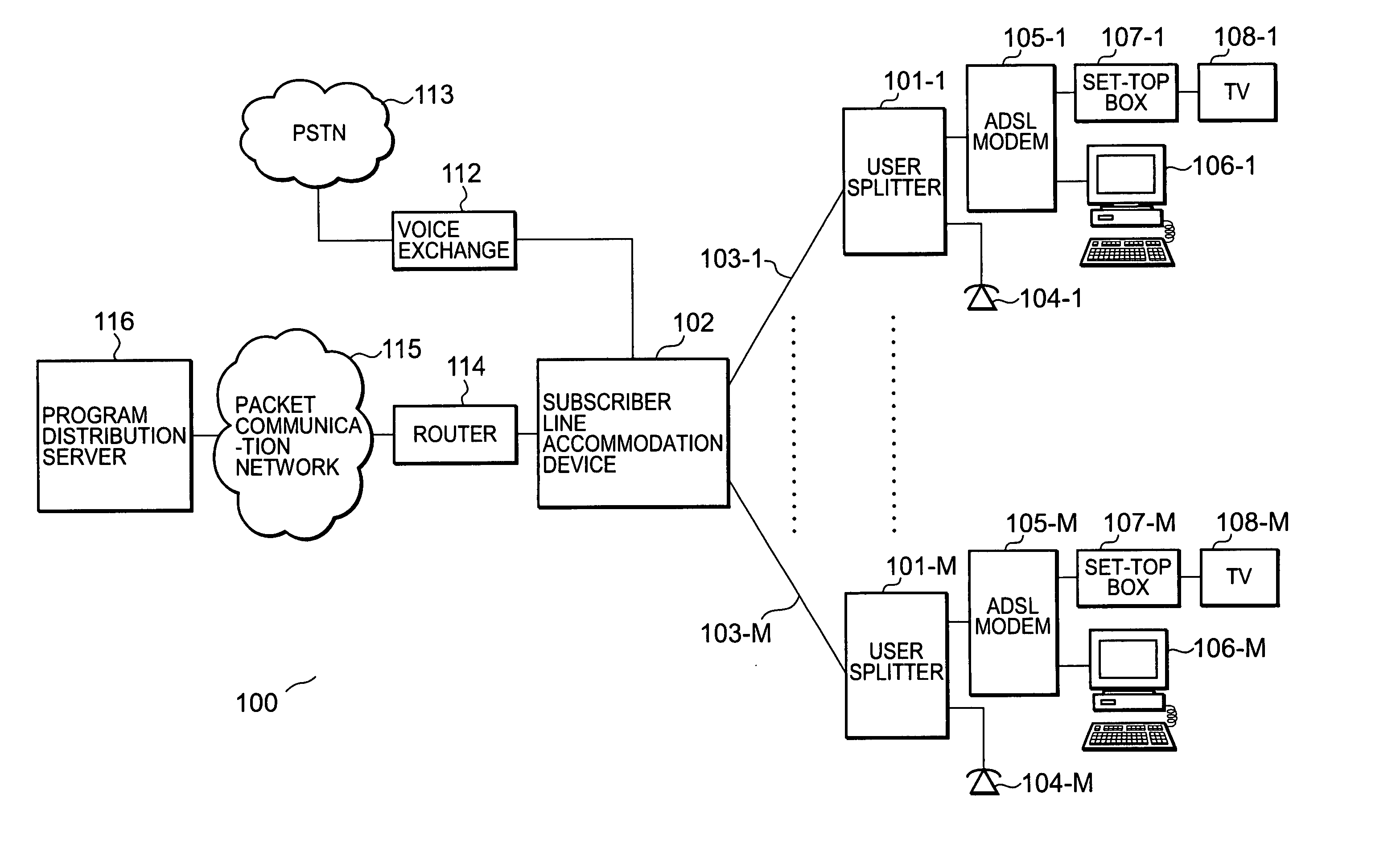 Multicast information delivery system and multicast information delivery method