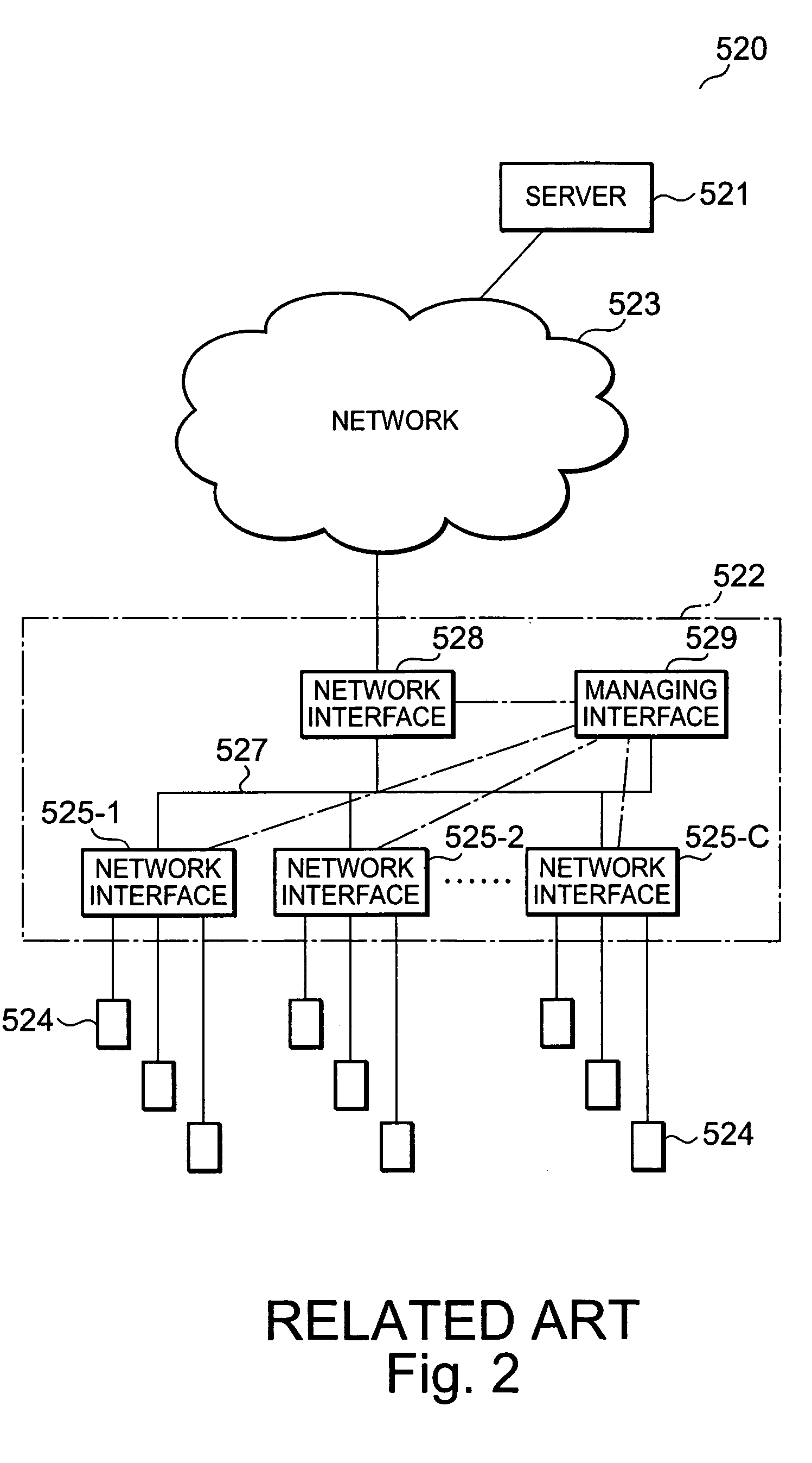 Multicast information delivery system and multicast information delivery method