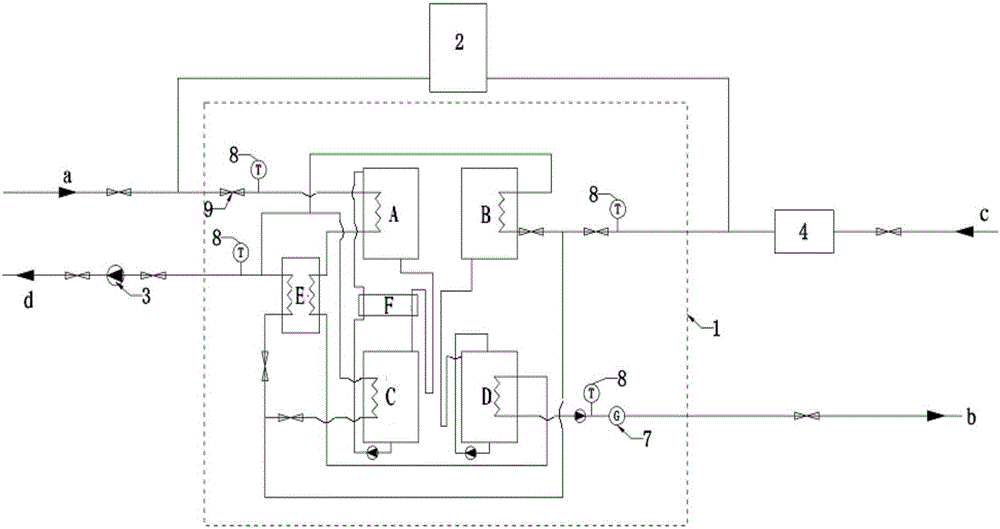 Building-type absorption-type heat exchange station