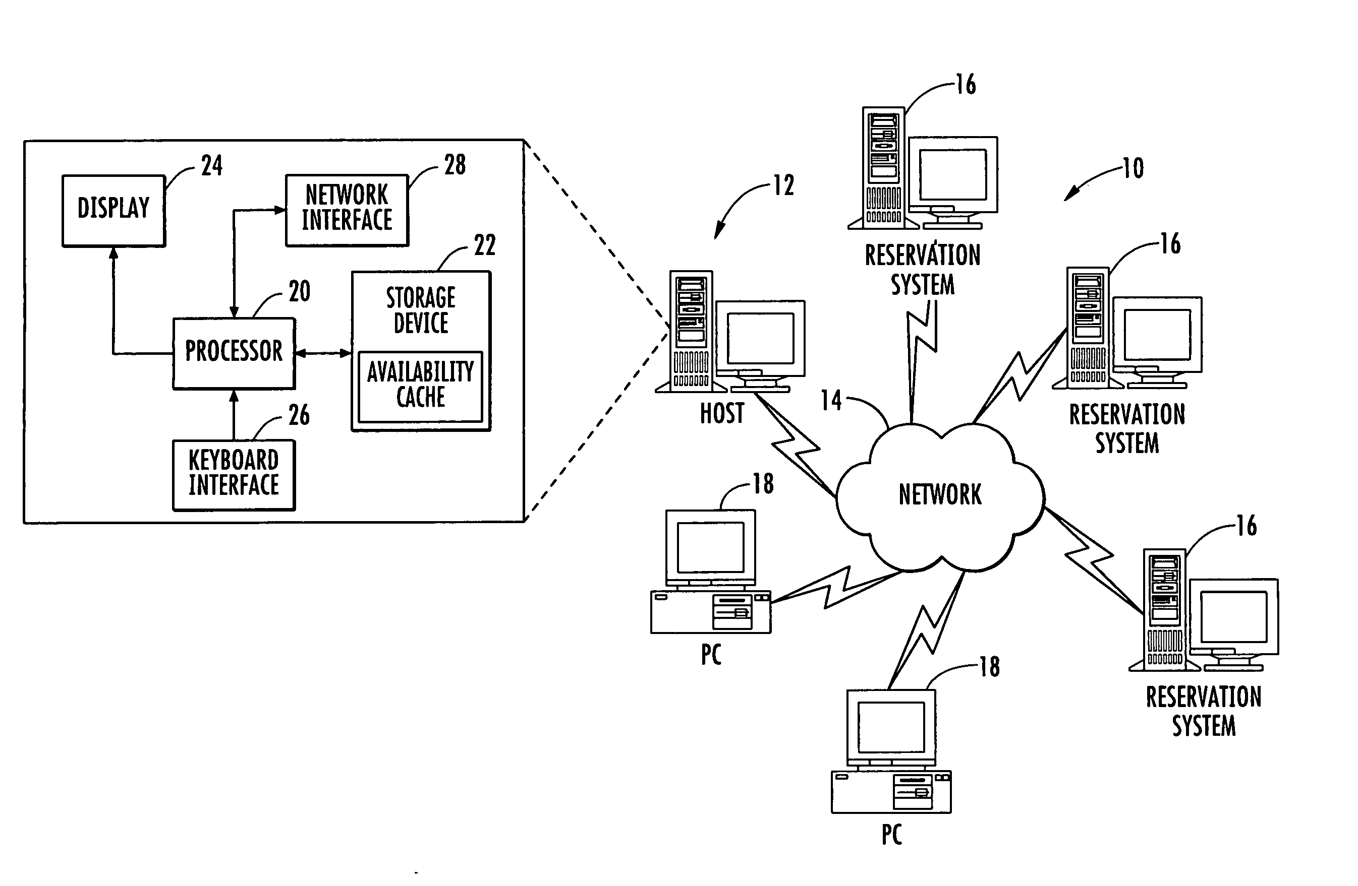 System, method, and computer program product for reducing the burden on inventory system by displaying product availability information for a range of parameters related to a product