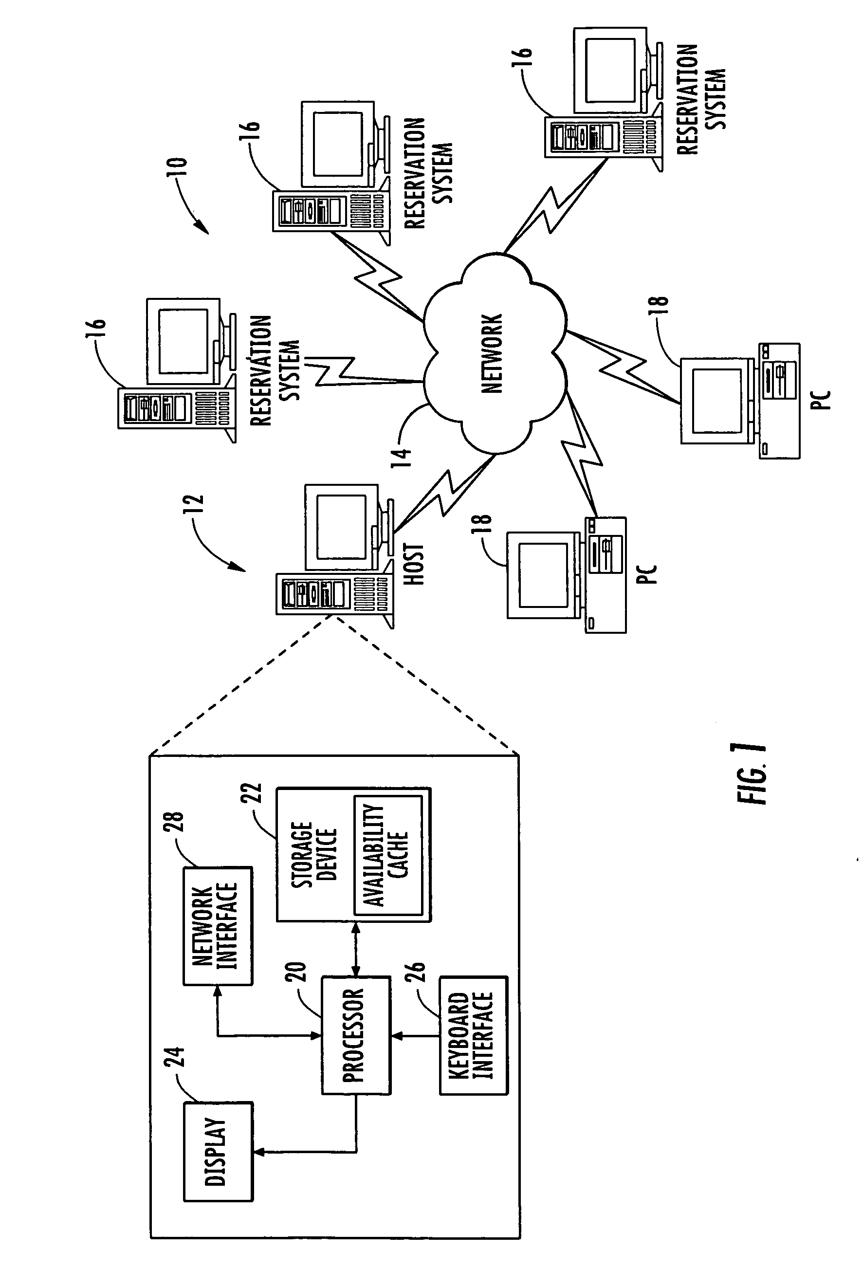 System, method, and computer program product for reducing the burden on inventory system by displaying product availability information for a range of parameters related to a product