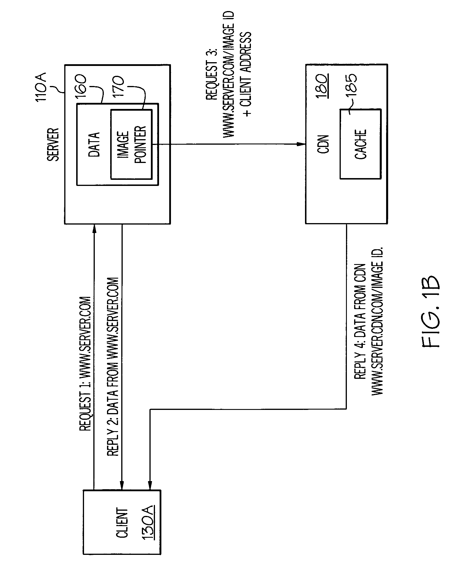 Method and apparatus for hosting a network camera with refresh degradation