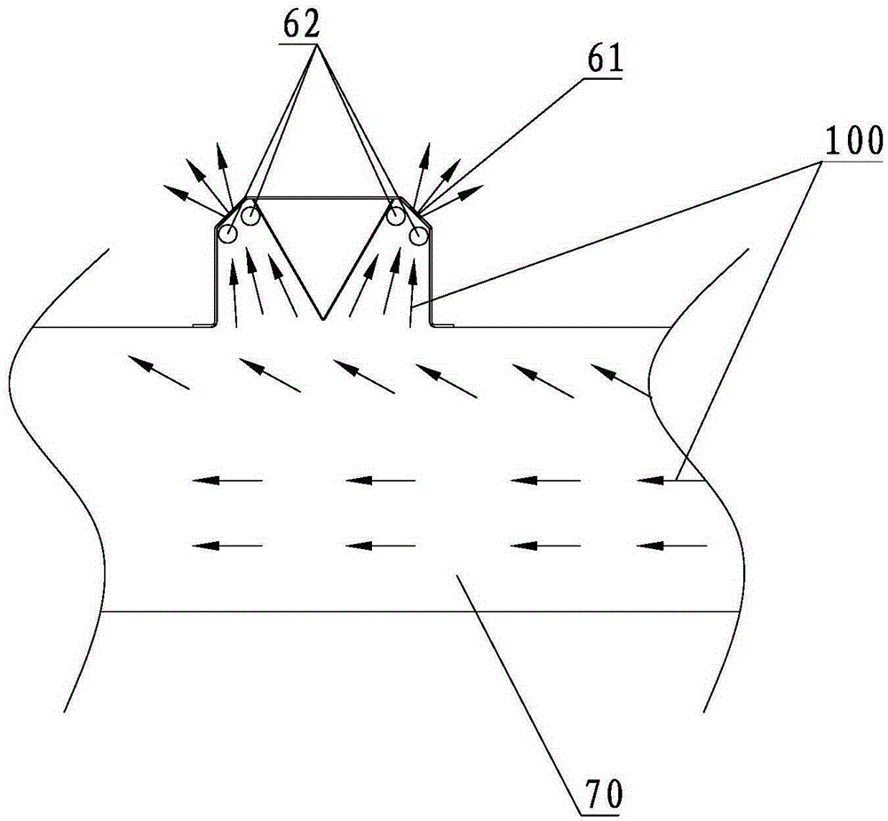 Coating dryer and its special nozzle