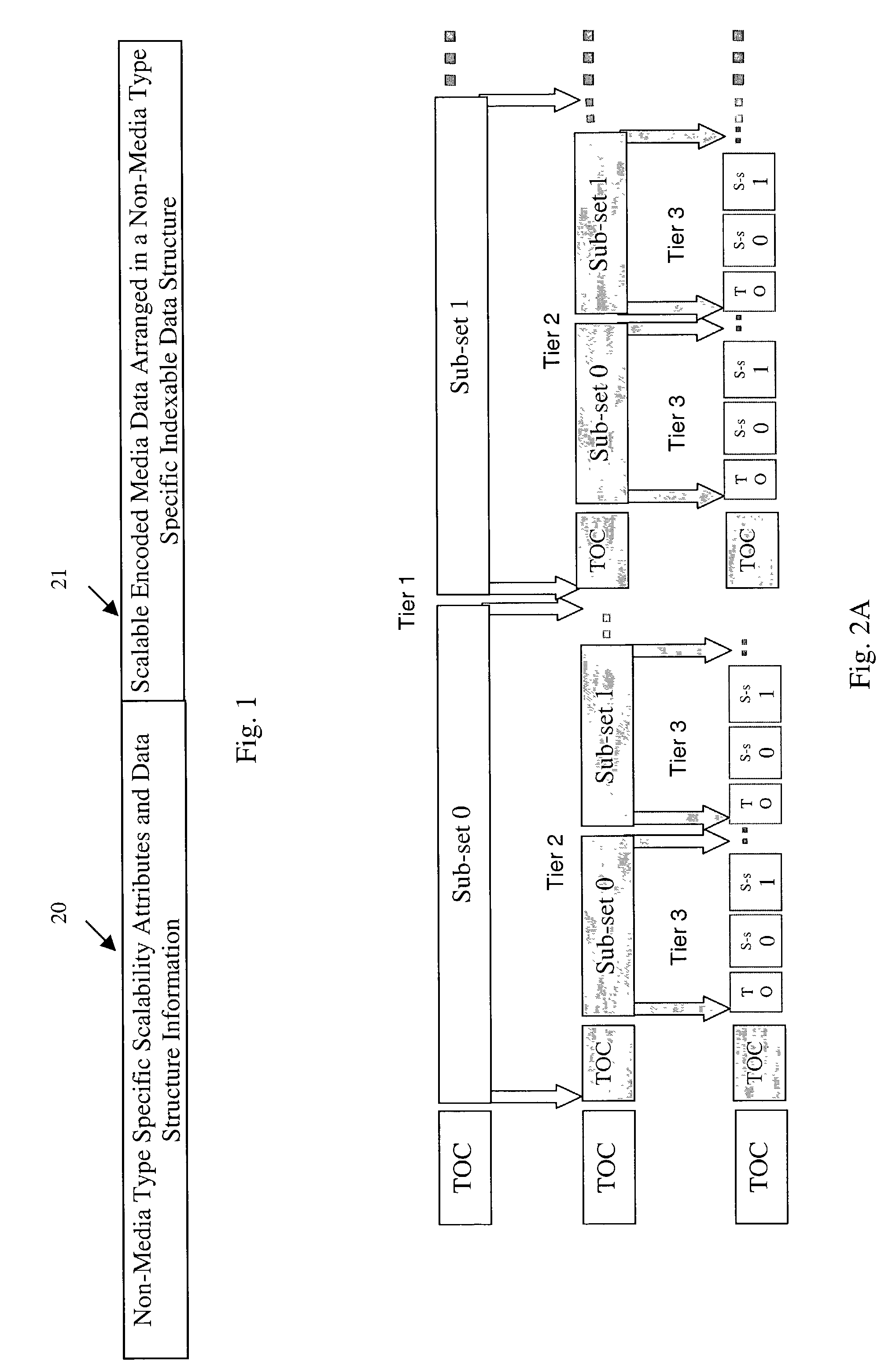 System, method, and format thereof for scalable encoded media delivery