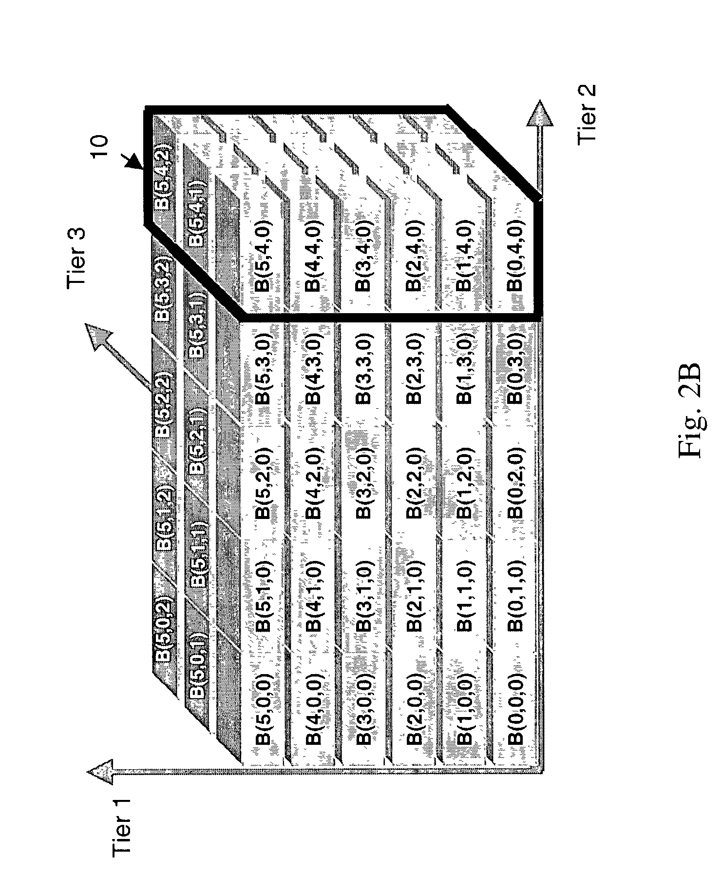 System, method, and format thereof for scalable encoded media delivery