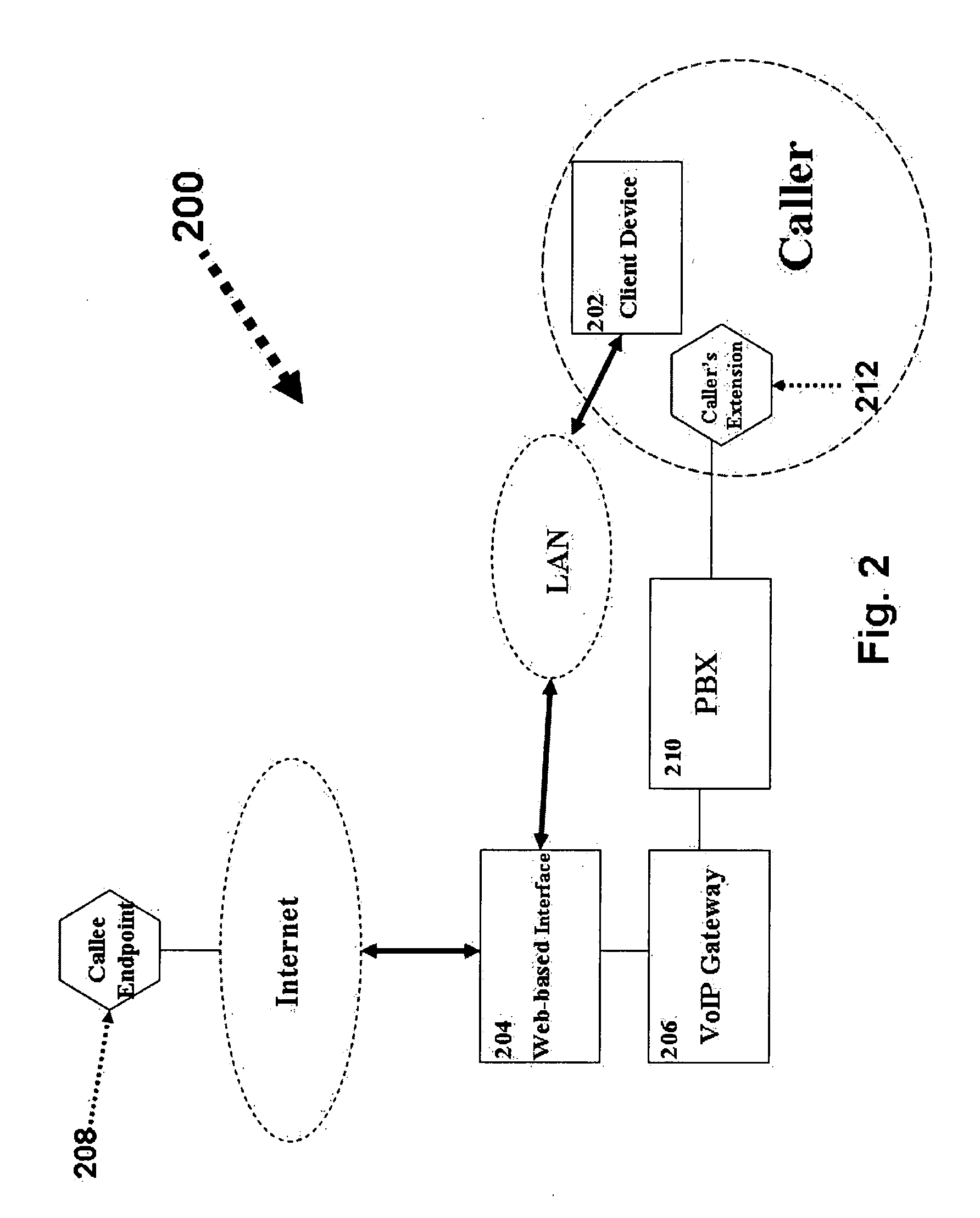 Method for placing VoIP calls through a web-based interface and system of the same