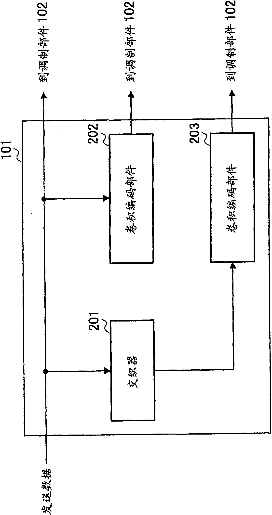 Multi-carrier transmission apparatus and multi-carrier transmission method