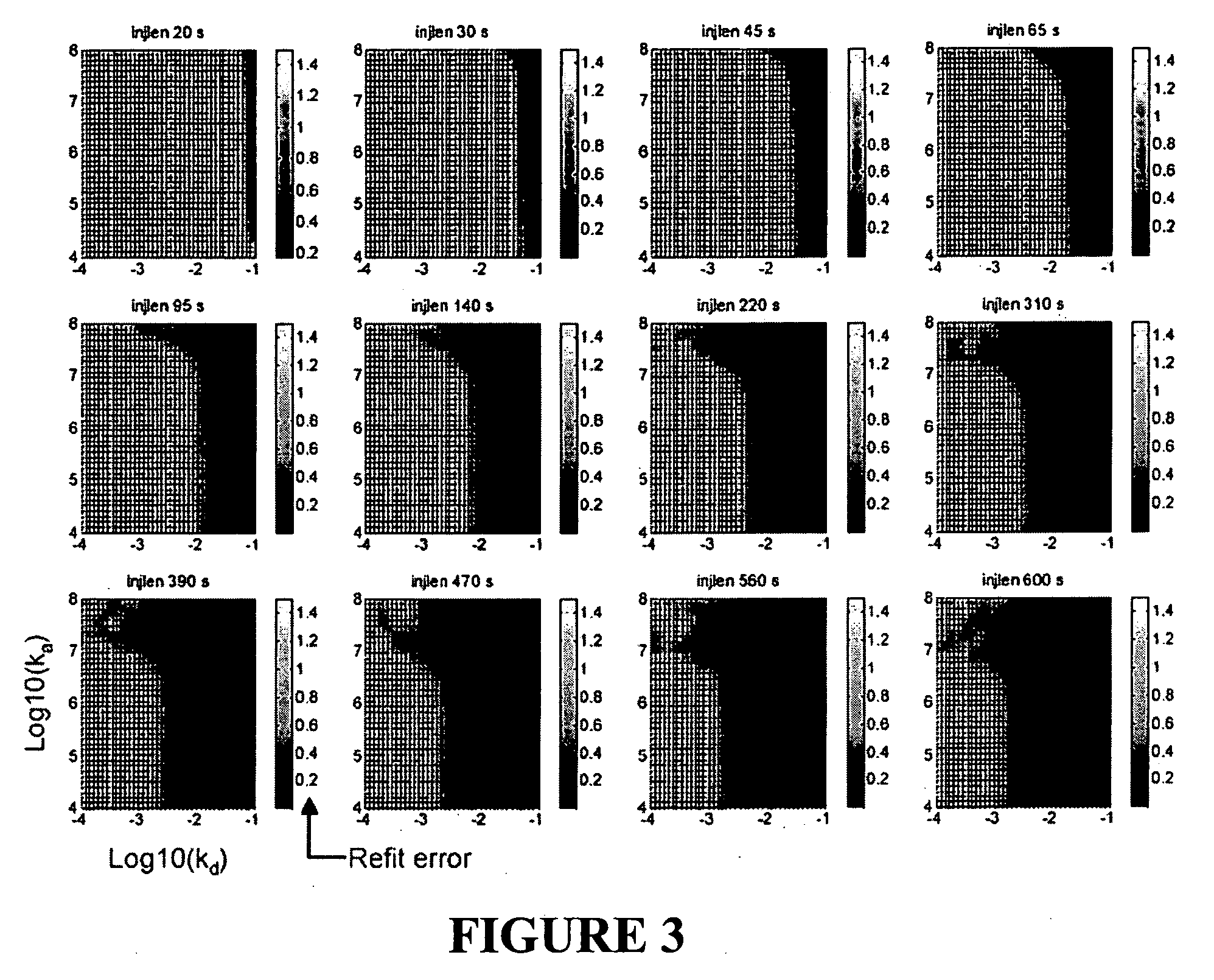 Method and system for affinity analysis
