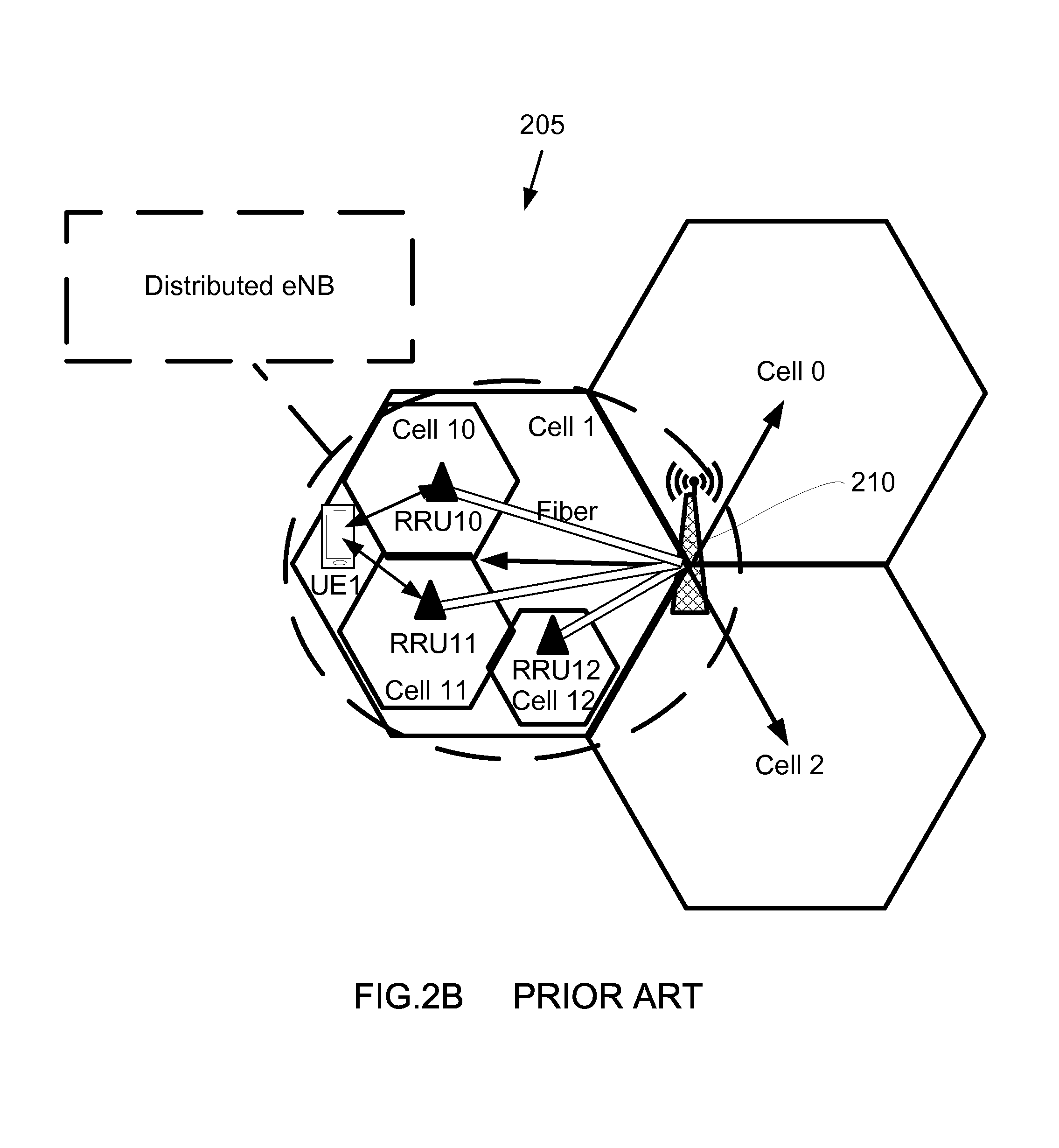Methods and apparatus for enabling proximity services in mobile networks