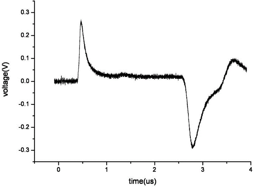 Signal enhanced pressure wave propagation model cable space charge test system