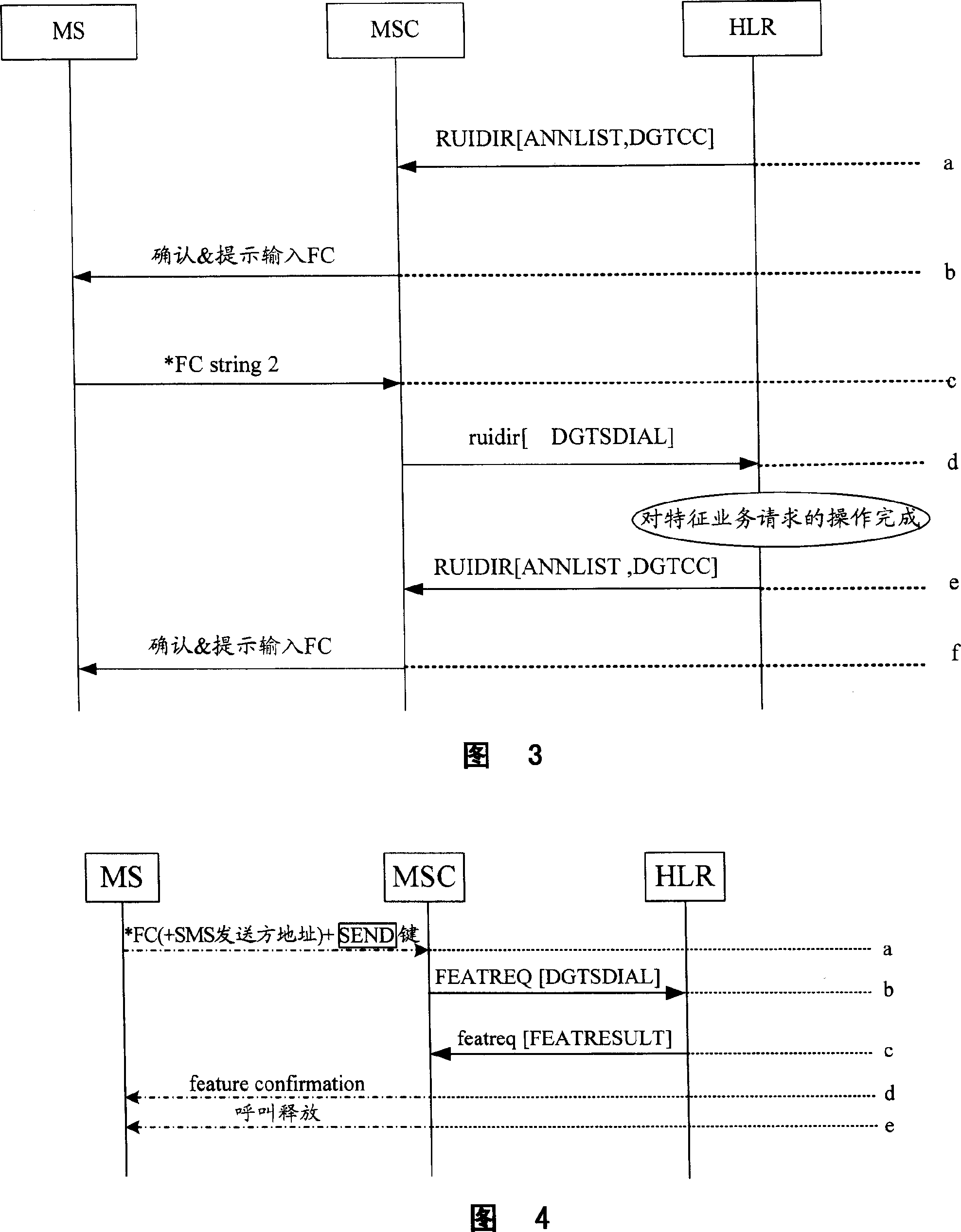 Method, apparatus and system for intercepting SMS