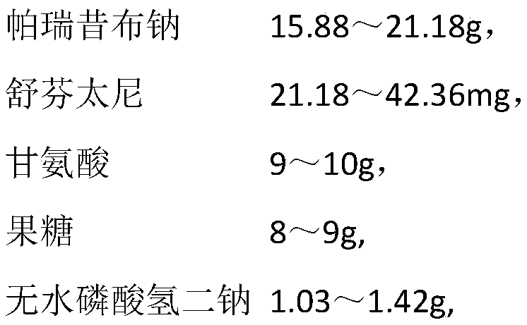 Injection parecoxib sodium medicinal composition for preemptive analgesia and preparing method thereof