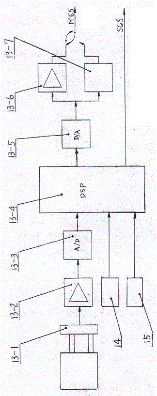 Non-contact angle sensor for heavy duty machinery and angle correction method