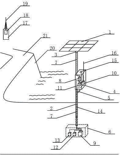 Dam measuring and transmitting instrument with photovoltaic power system for supplying power