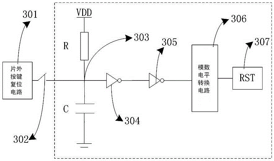 In-chip reset system and reset method for system-on-chip chip