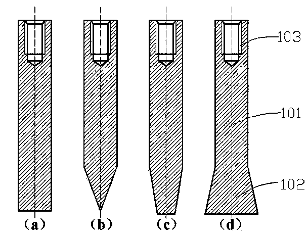 Controllable precursor passage