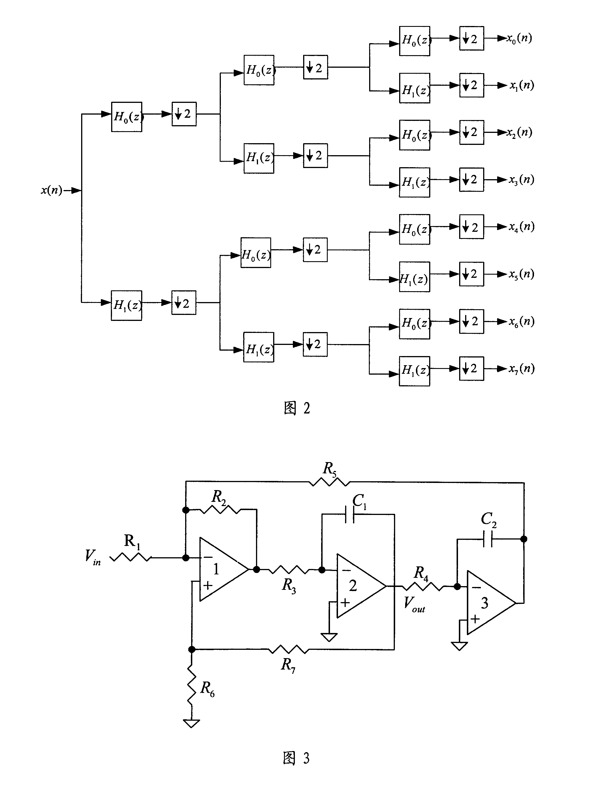 Method for locating parameter type fault of analogue integrated circuit