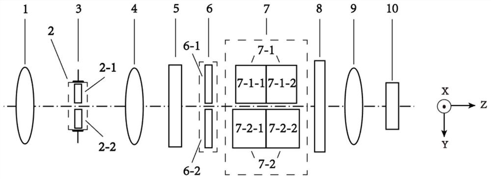 Dual-channel interferometric hyperspectral imaging device and method