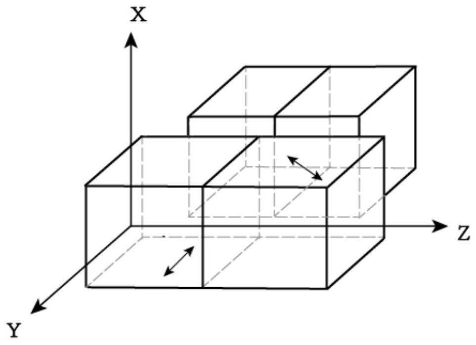 Dual-channel interferometric hyperspectral imaging device and method