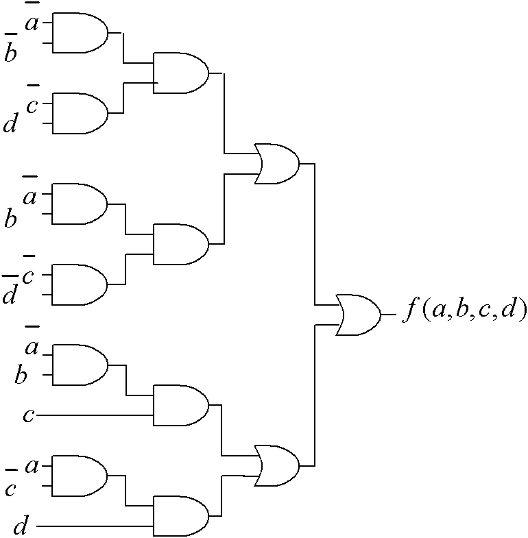 Method for reducing area of digital logic circuit