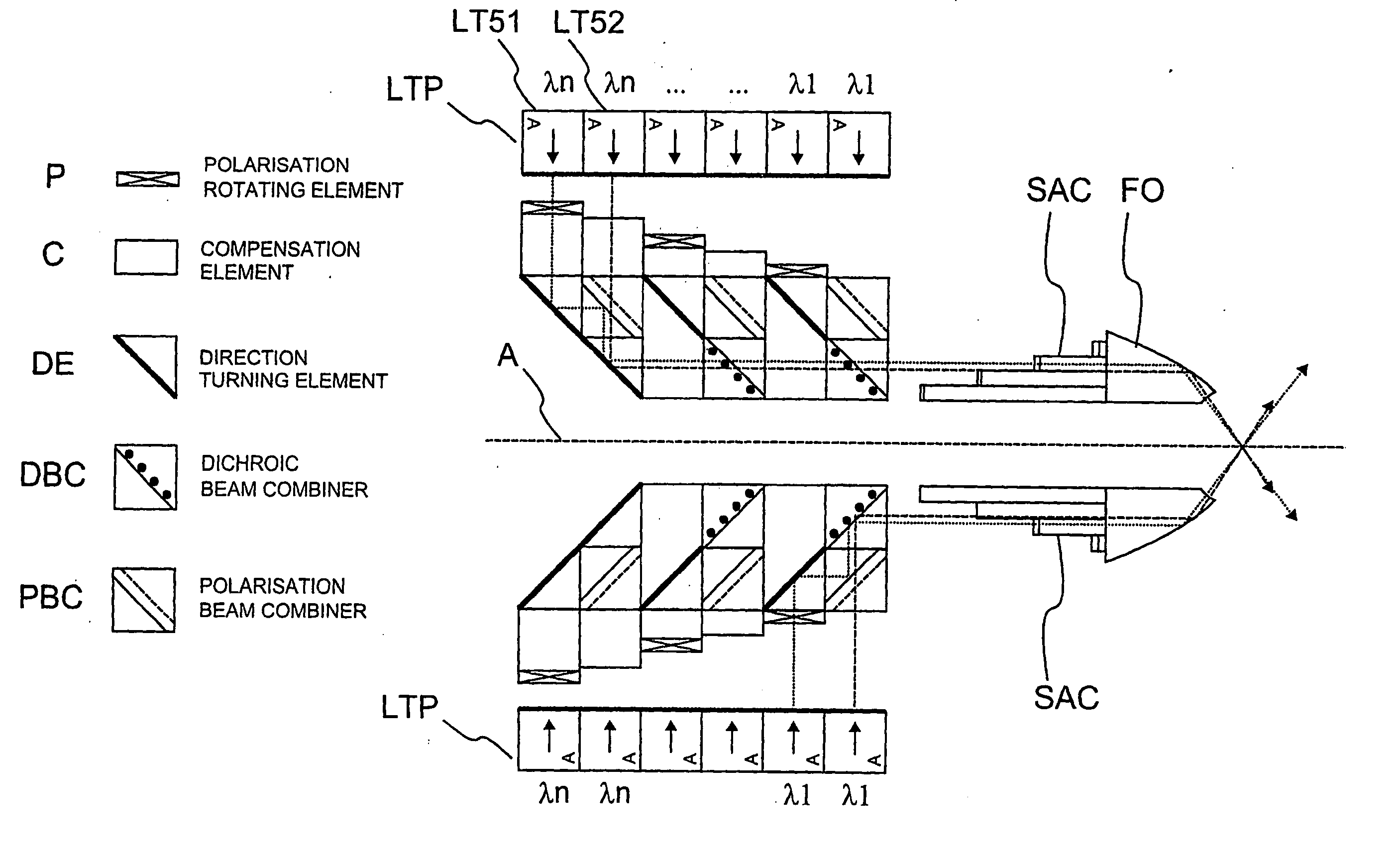 Method and a laser device for producing high optical power density
