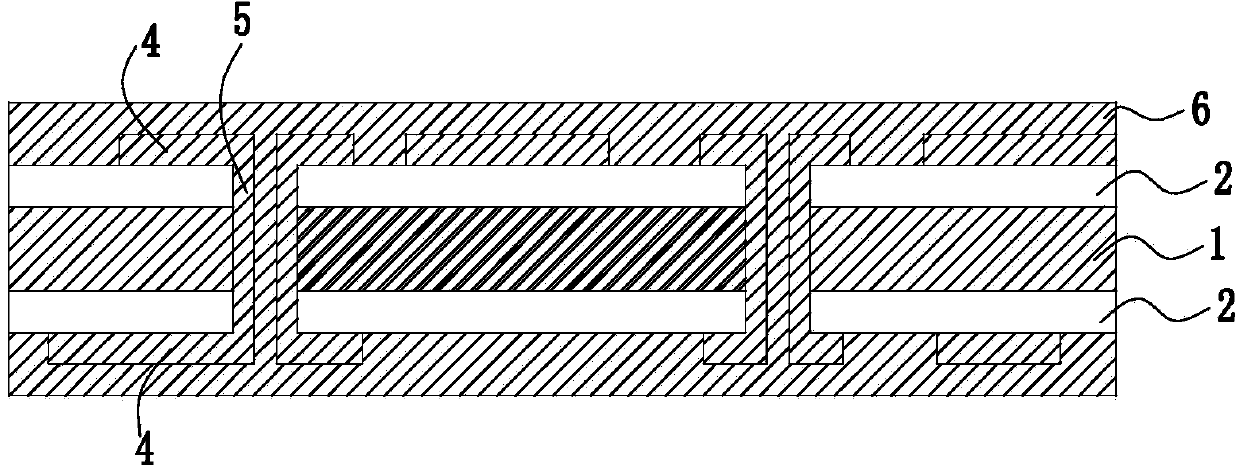Composite type ultra-thin non-core substrate and manufacturing method thereof