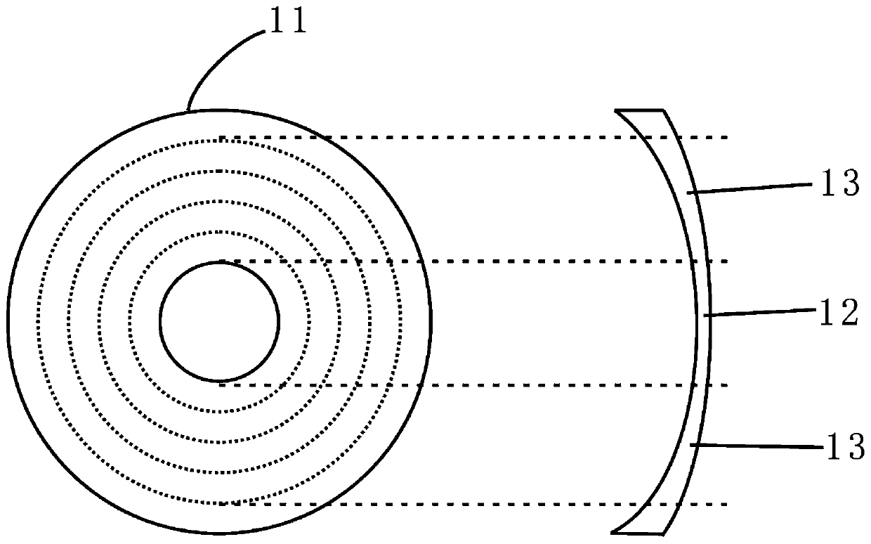 Spectacle lens capable of effectively relieving myopia deepening, corneal contact lens and lens pasting film