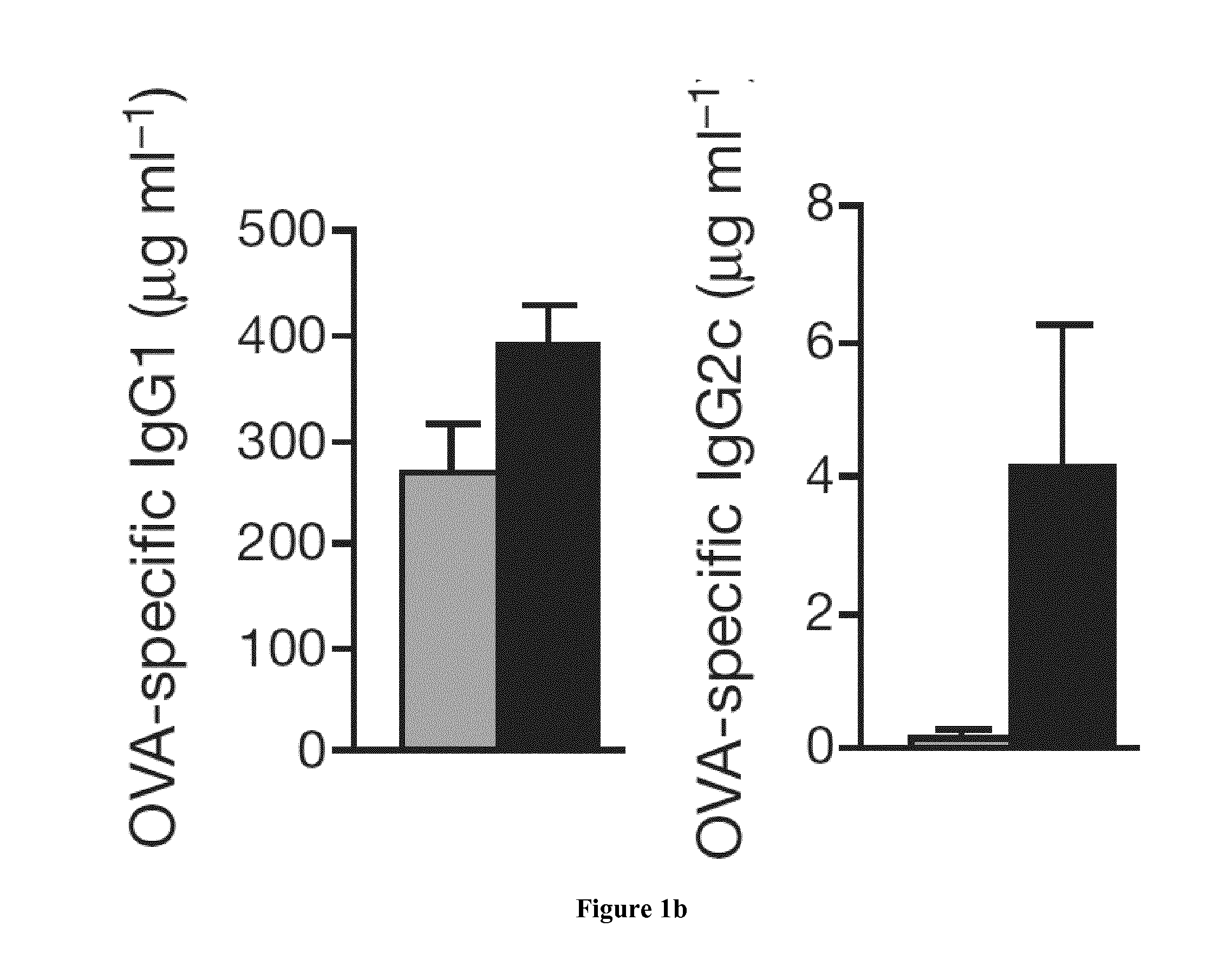 Methods and pharmaceutical compositions for the treatment of th2 mediated diseases