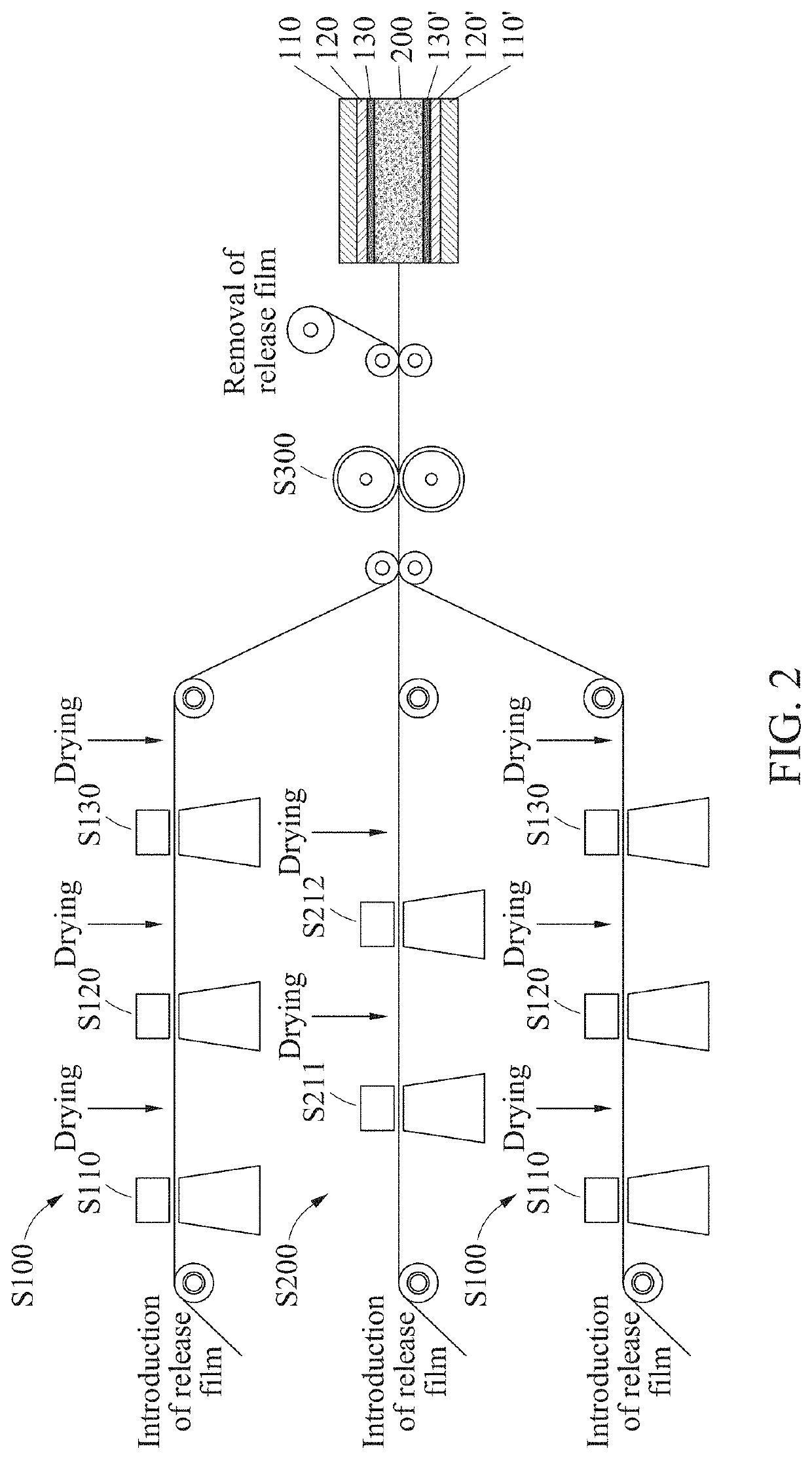 Membrane-electrode assembly and method for manufacturing the same