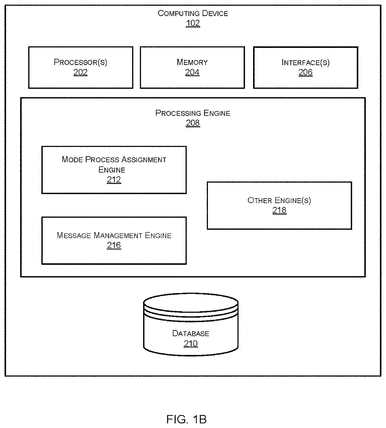 Providing a secure communication channel between kernel and user mode components