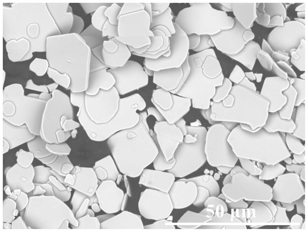 A method for improving the quality and yield of flaky barium titanate template