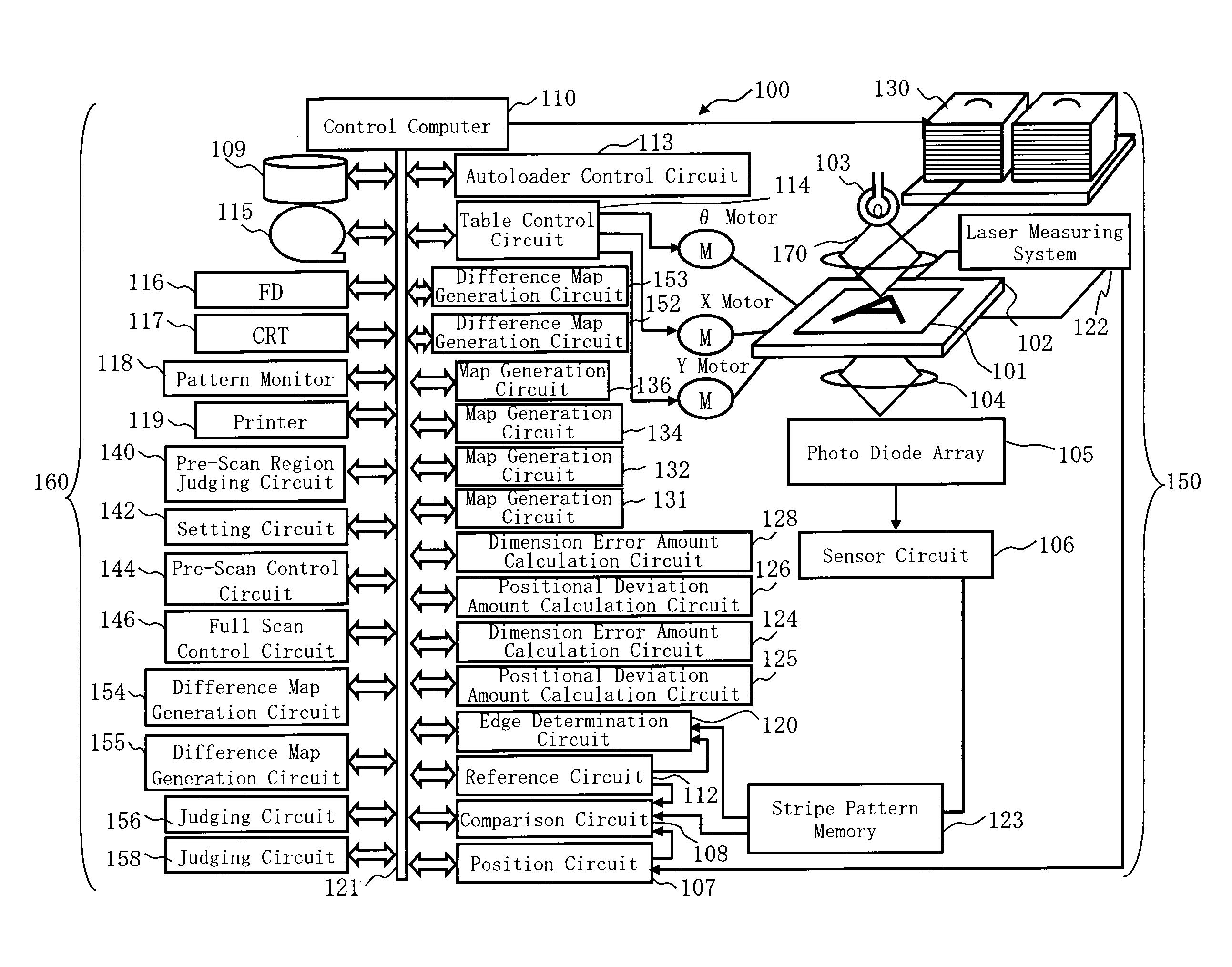 Pattern inspection apparatus and pattern inspection method