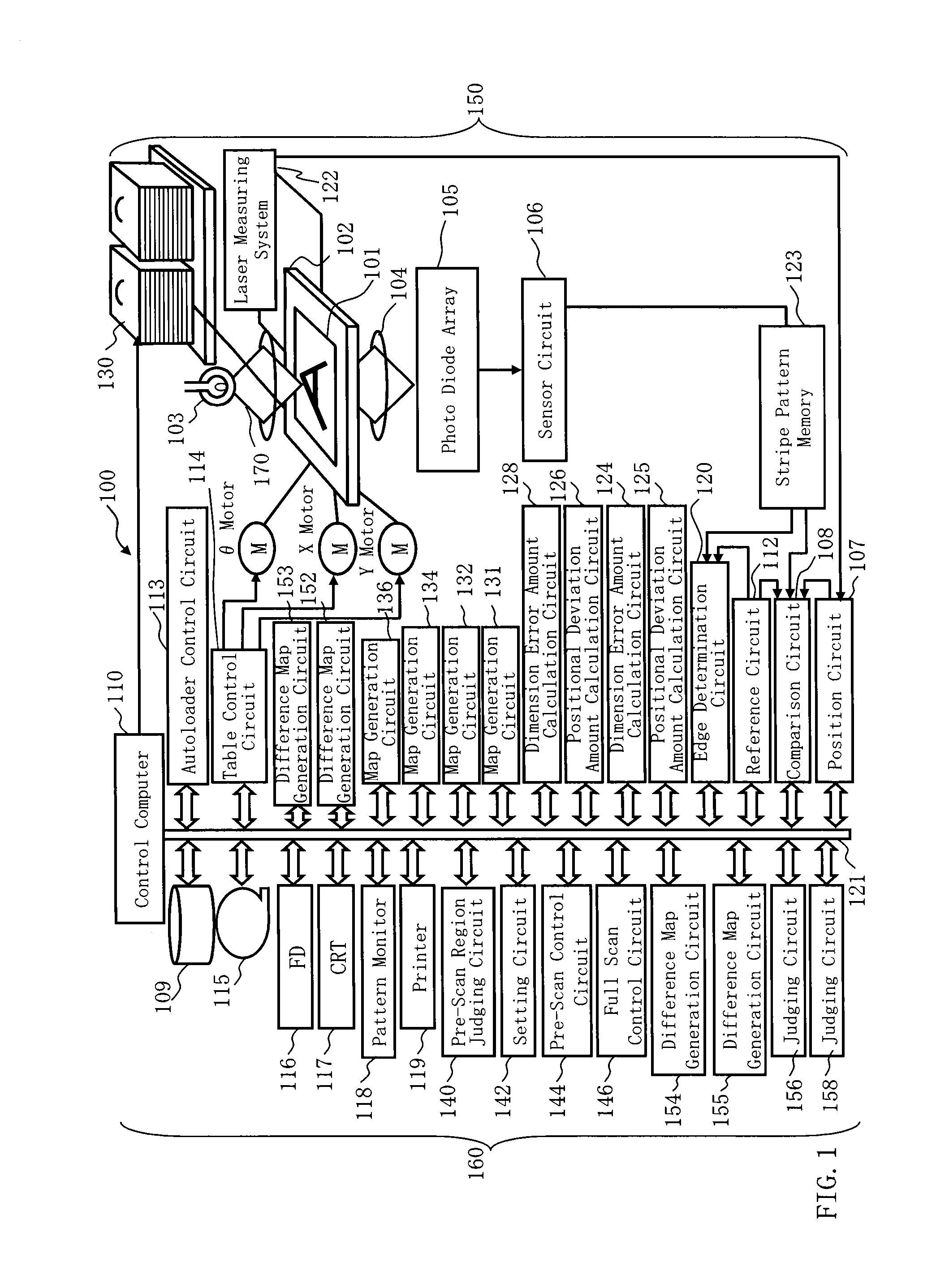 Pattern inspection apparatus and pattern inspection method